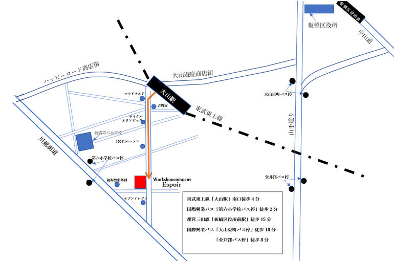 新スタジオ地図
